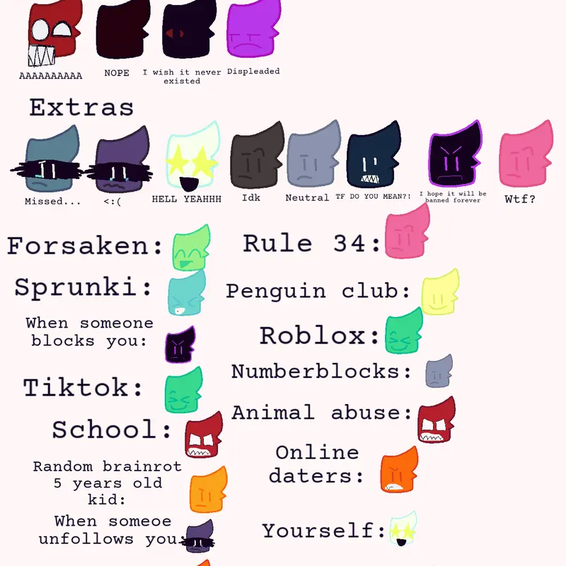 Game by @GargTherobot110010