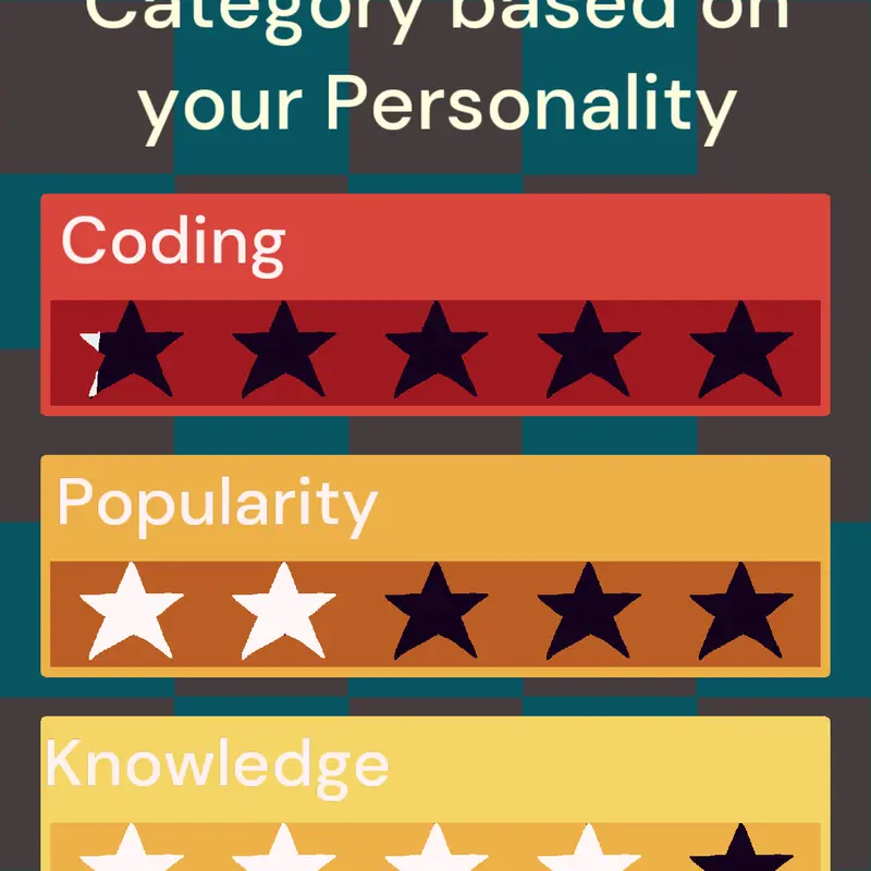 My Stats if in dandy's world by @Peanutswithshells