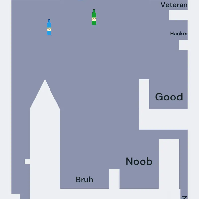 Game by @duckykong