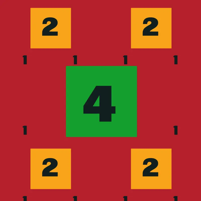 Game by @GAMES22303