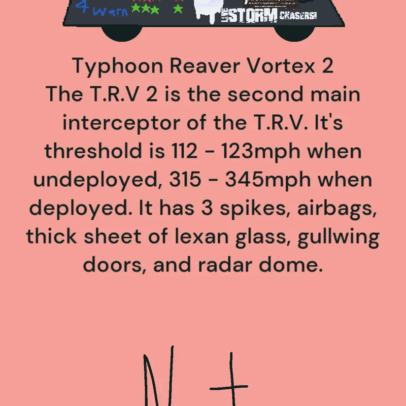 Game by @Typhoon_Killer_ALT