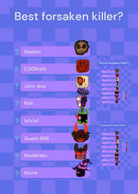 Best forsaken killer?