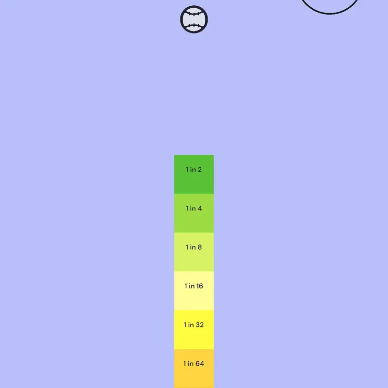 Game by @itz-TextBall