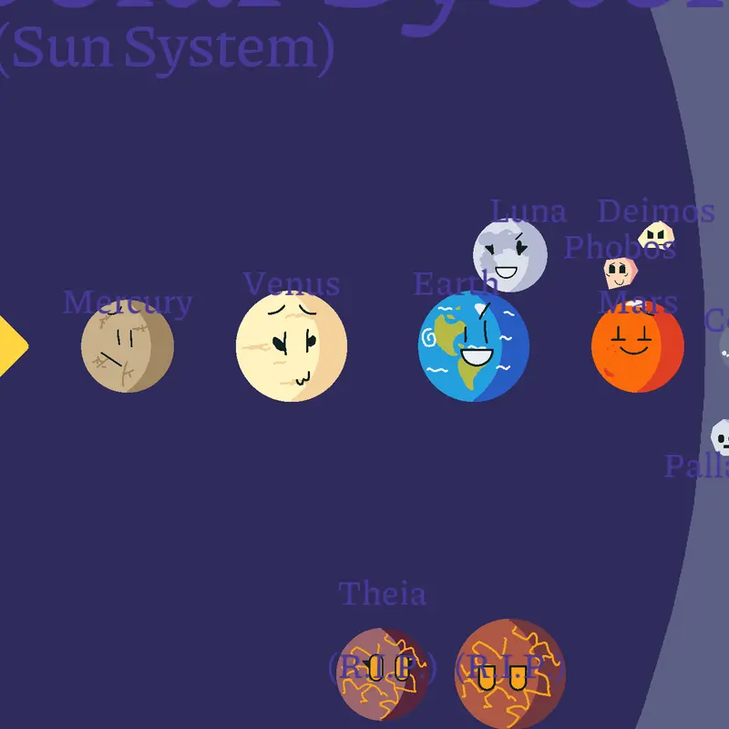Game by @eartheplanet_198368397