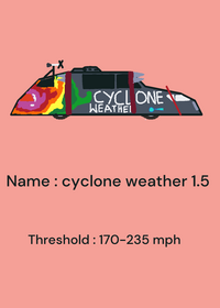 Cyclone weather 1.5
