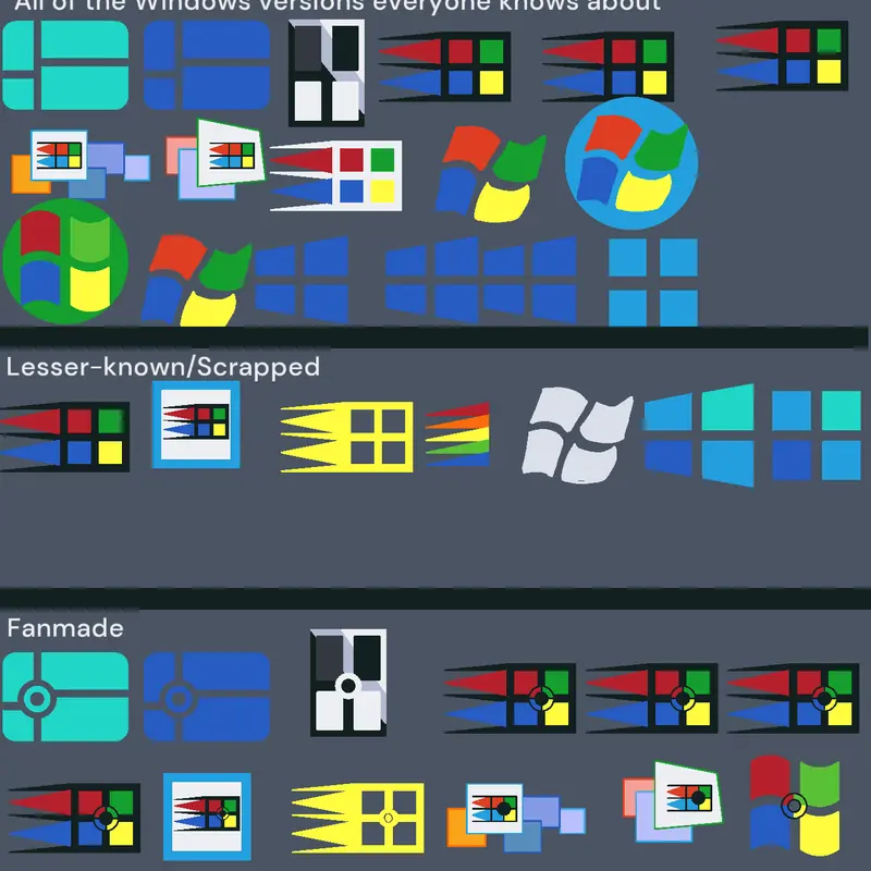 Windows band update! by @numberblocks12345
