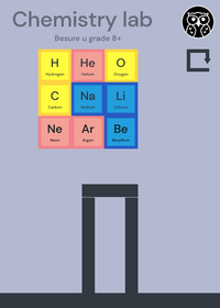 Chemistry Lab 1