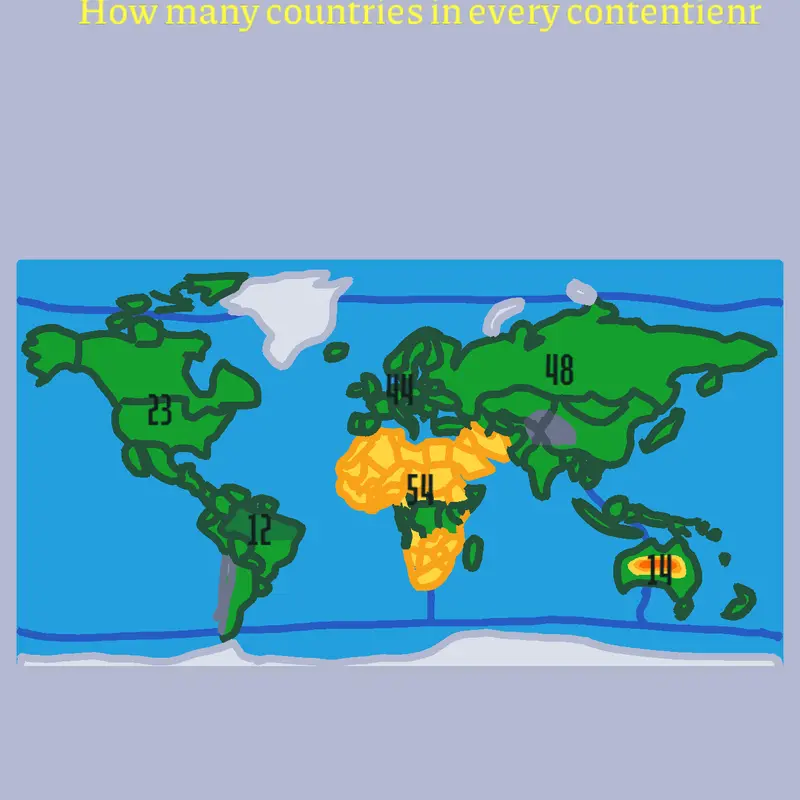 Game by @KyrgyzstanMapping