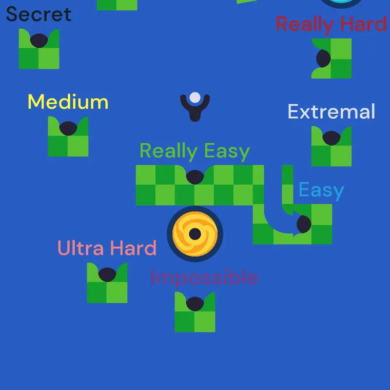 Game by @rugil
