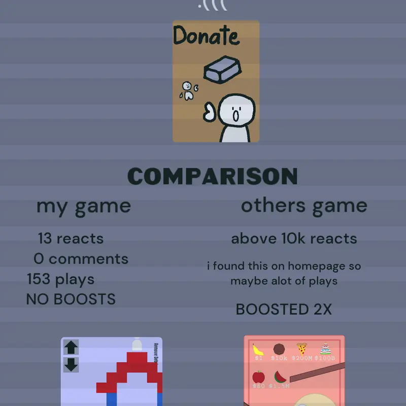 Game by @NeutralSquare