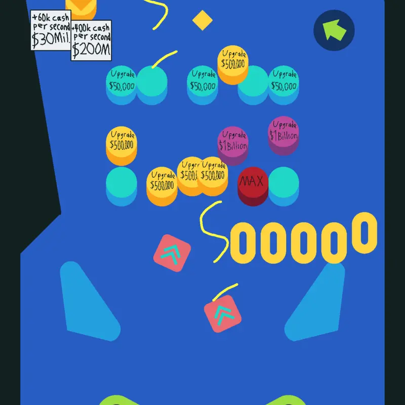 Game by @FilipMatei2305