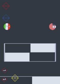 Italy vs American