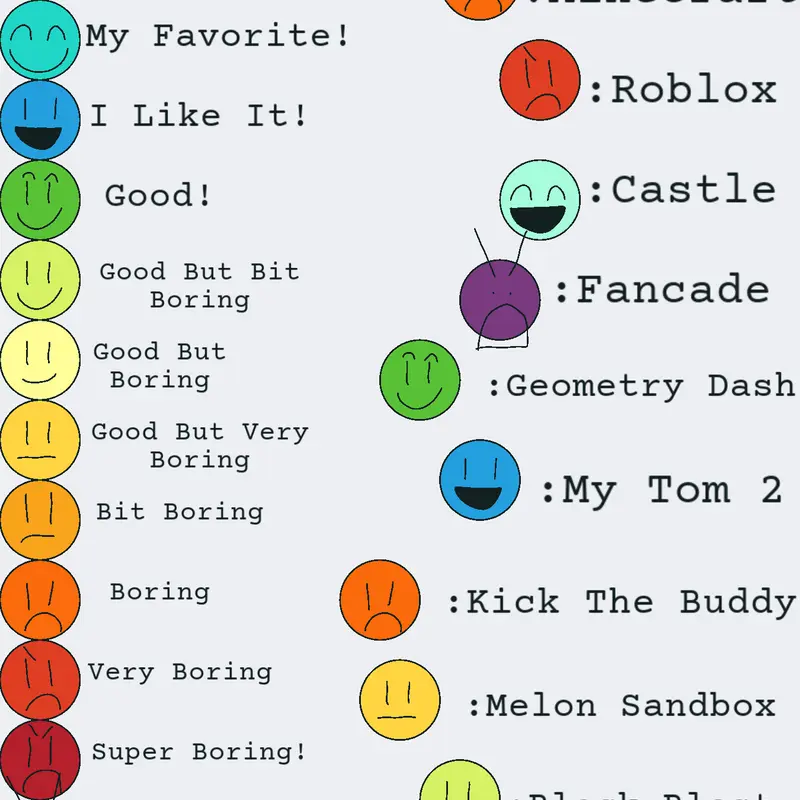 Game by @candyartist