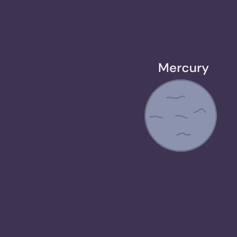 The Solar System by @YuriCandy_TheKisser