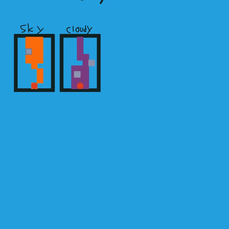 Game by @ethanxander2015