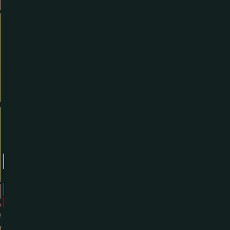 Game by @weave