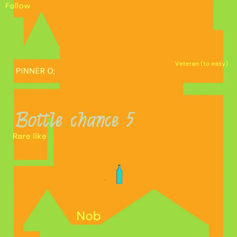 Game by @FAKER_ROBOT_QUIT_FOREVER