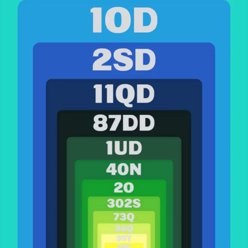 Game by @Dothi