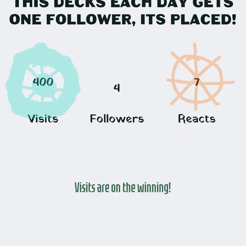Game by @TuristCastle