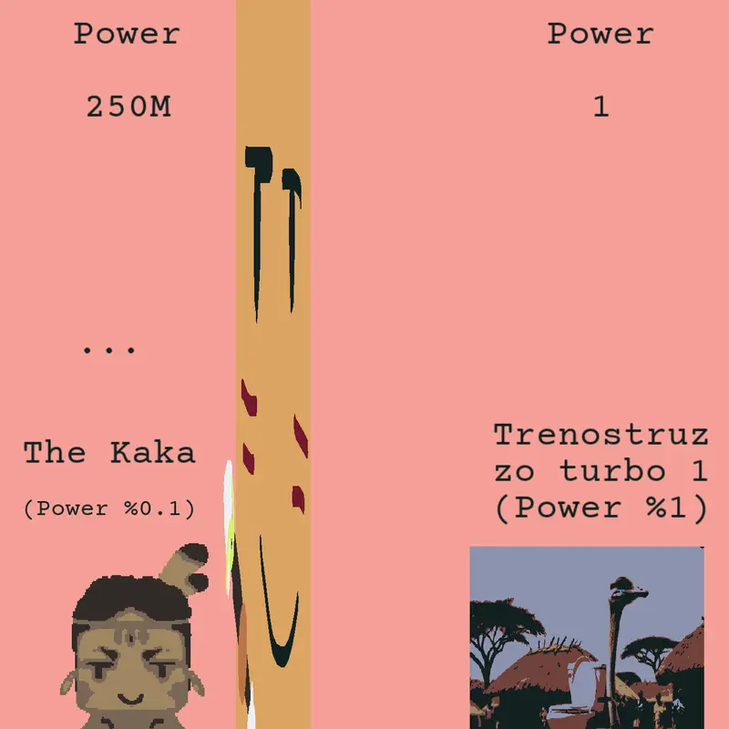 Game by @trollgz_newest