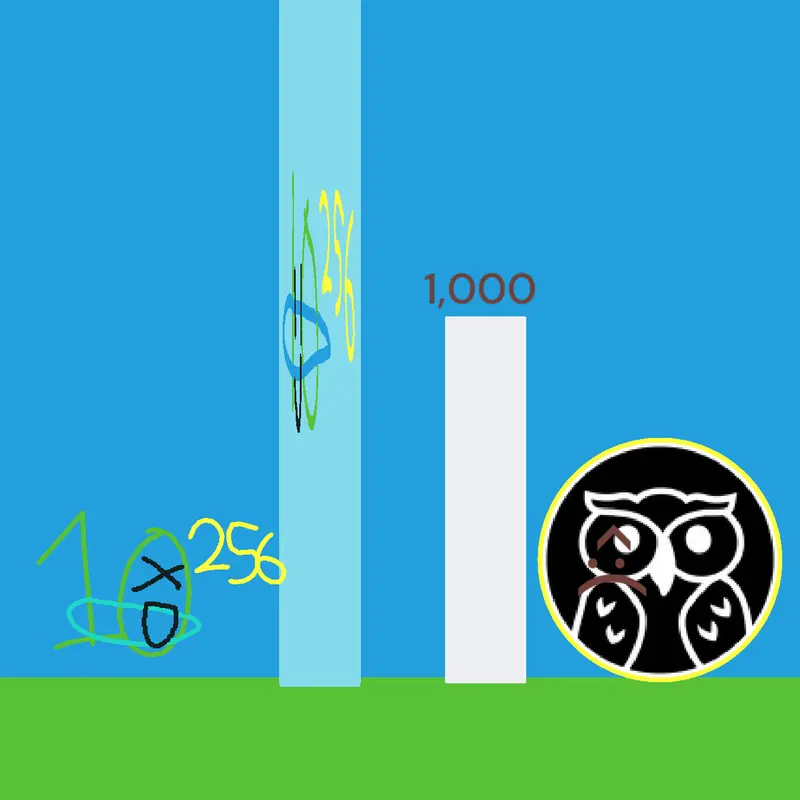 Game by @the-rhdhgmdch