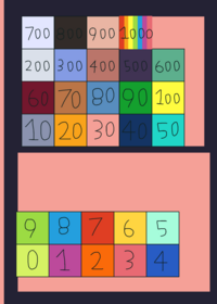 Numberjacks Blocks!