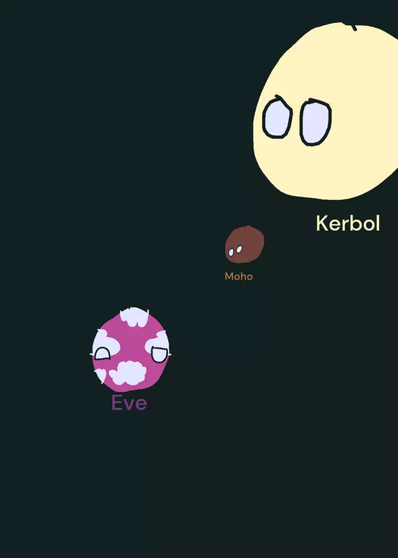 Game by @beastfeastokayyay
