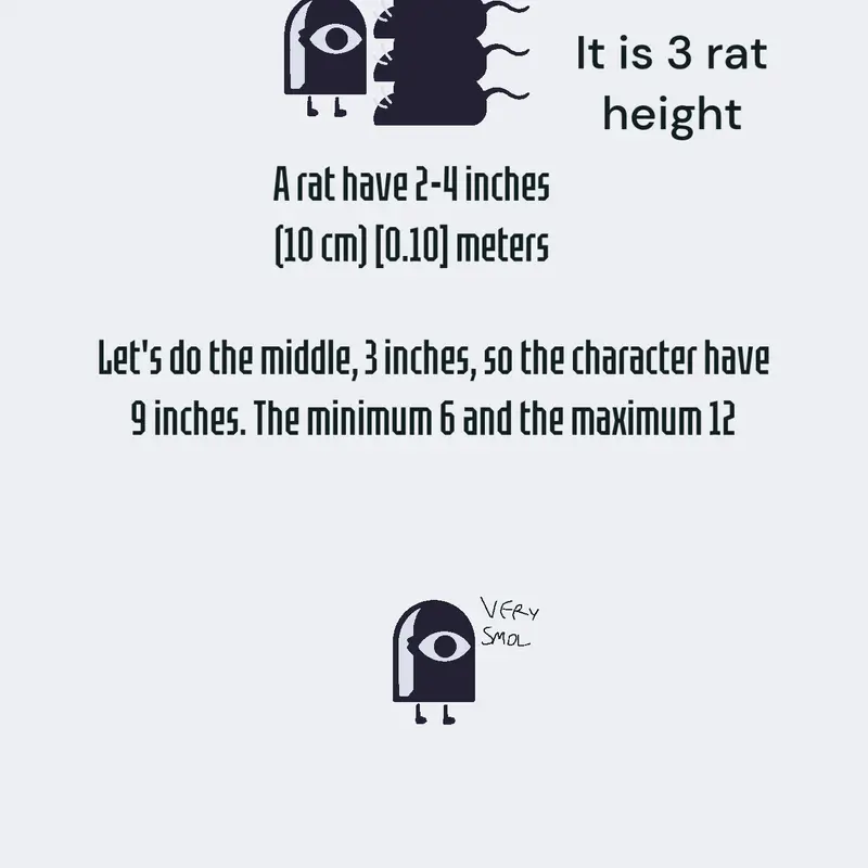 Math by @Skribes