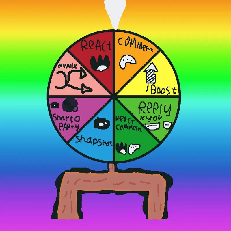 Game by @Historylover1881
