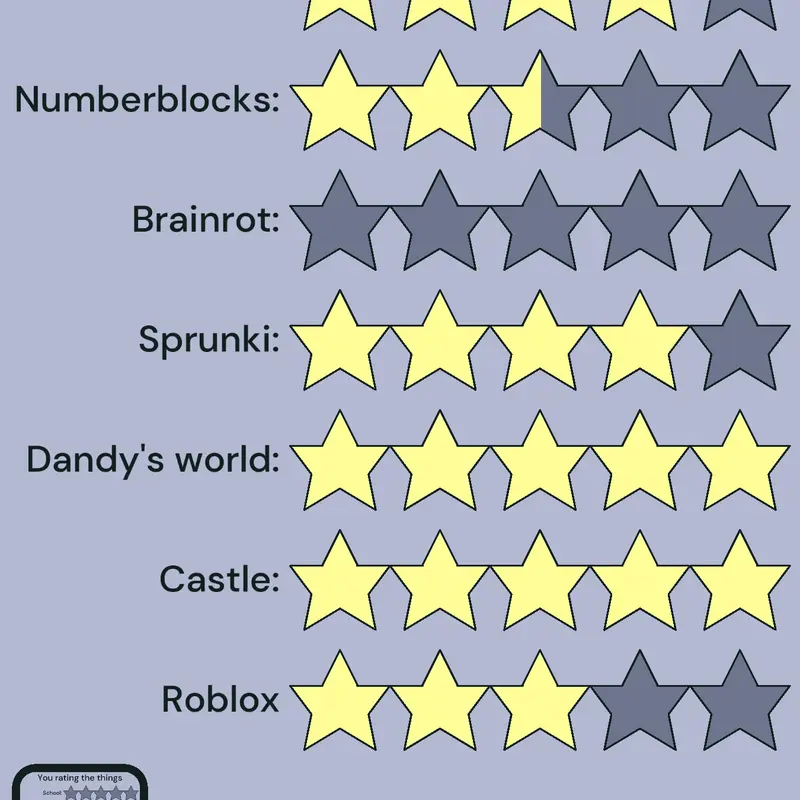Game by @Purple_girl123