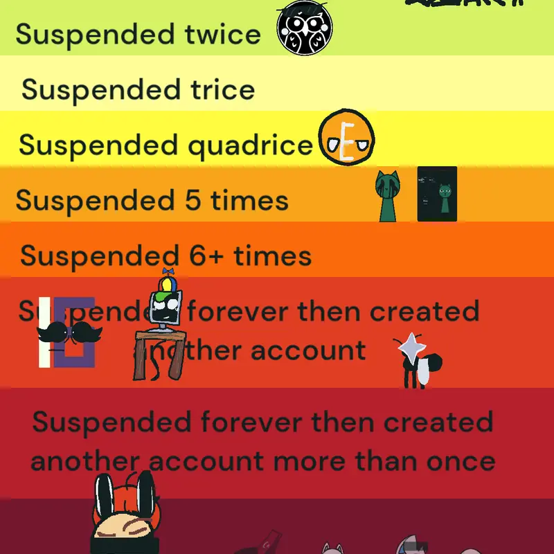 Game by @Mr-fun-computergetfun_2