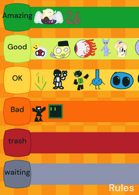 OC Rank remix to be added