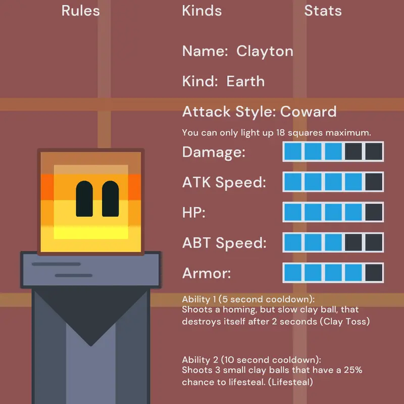 Game by @EricsStuff