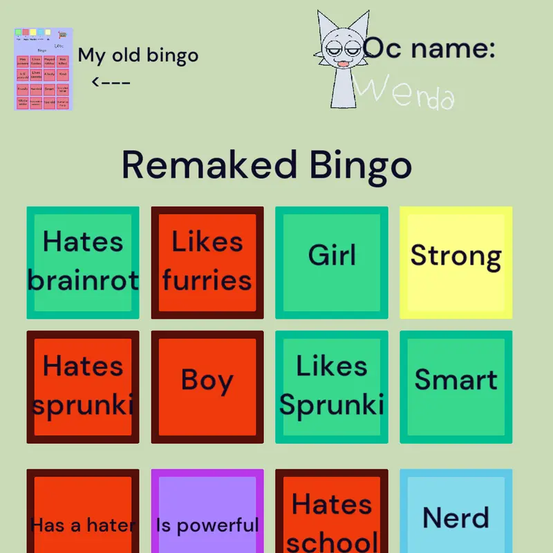Game by @ItsMeWenda_2025