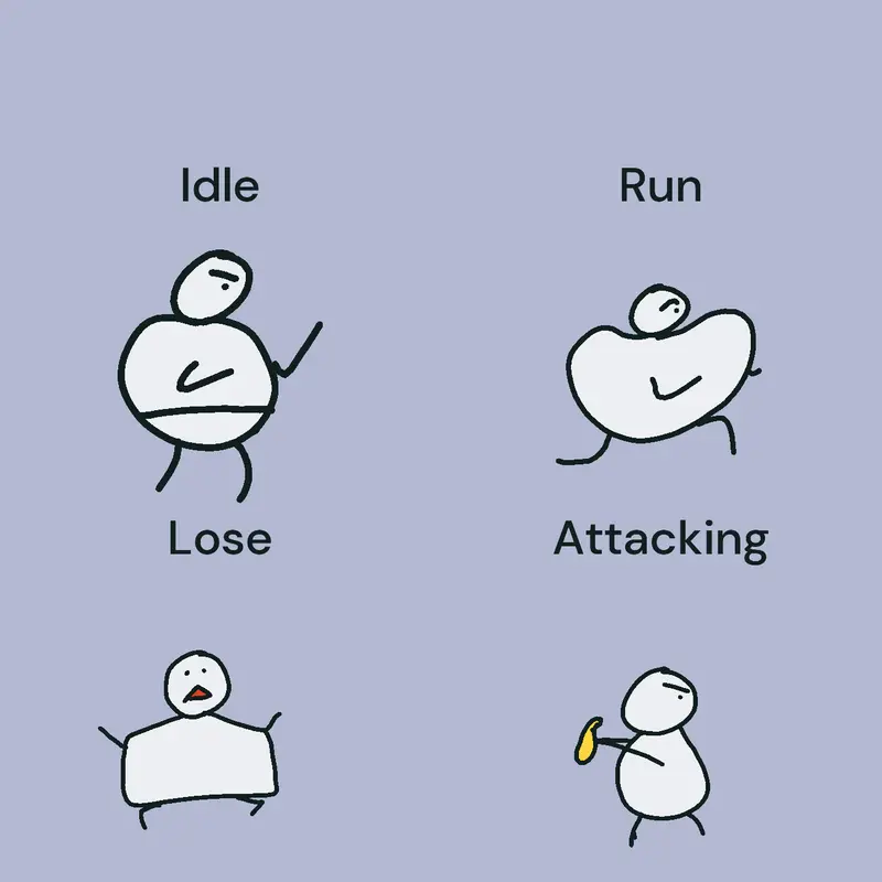 Game by @bubaji
