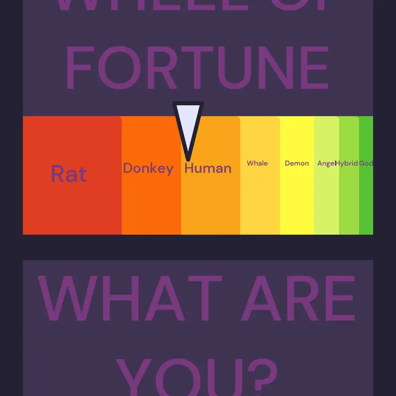 Wheel of fortune - Anime edition ig by @ST4RGAZ3R