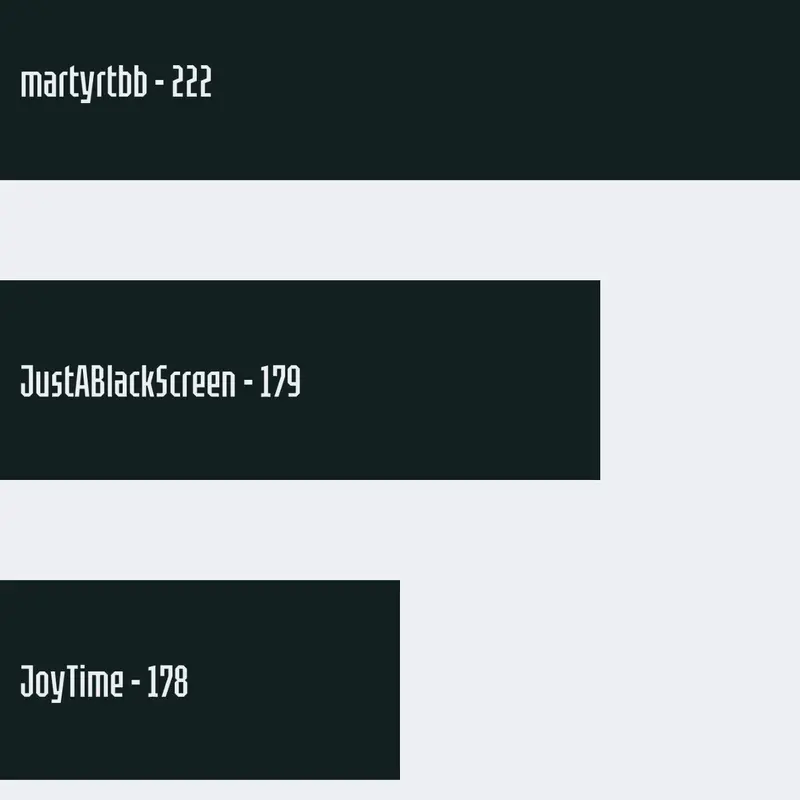 Game by @joytime