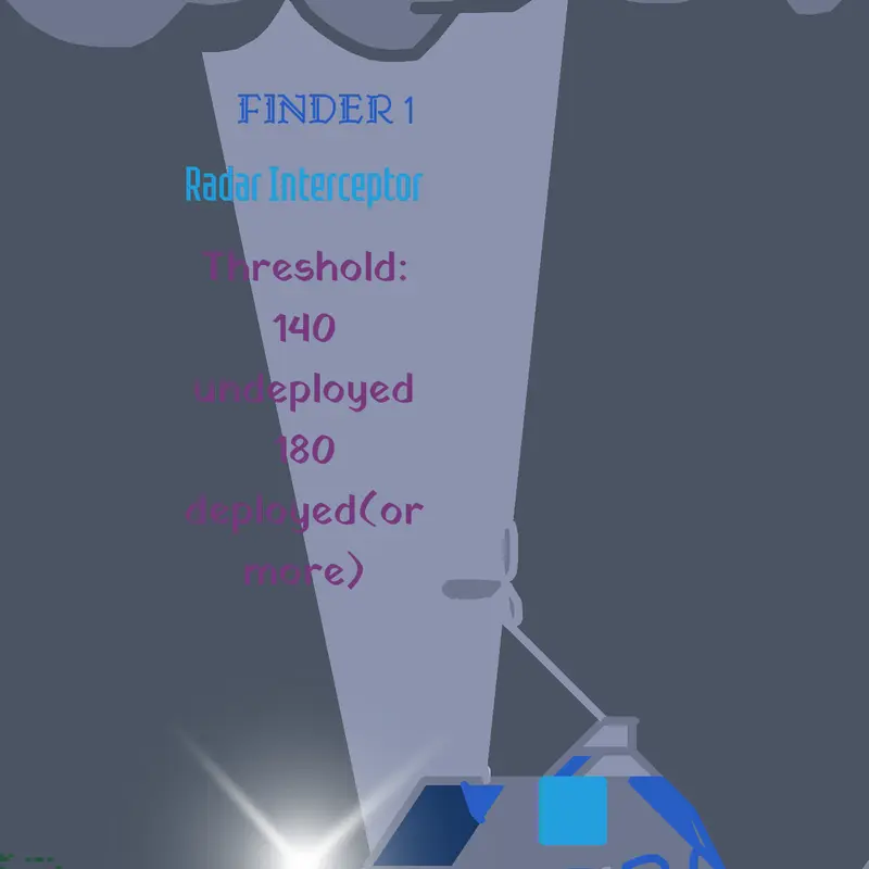 New interceptor! by @anamelol