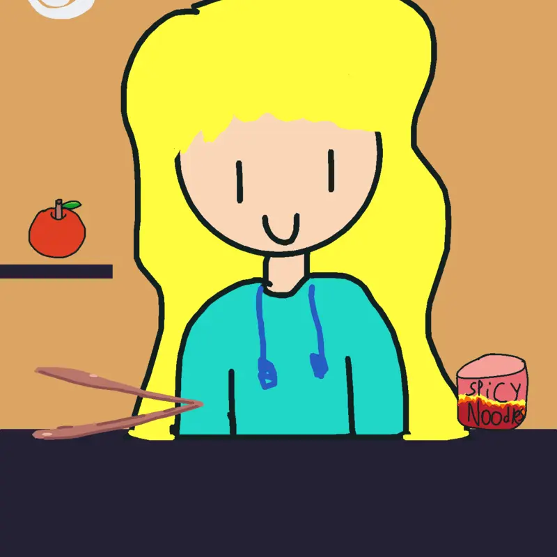 Game by @Theprogirlwgirl