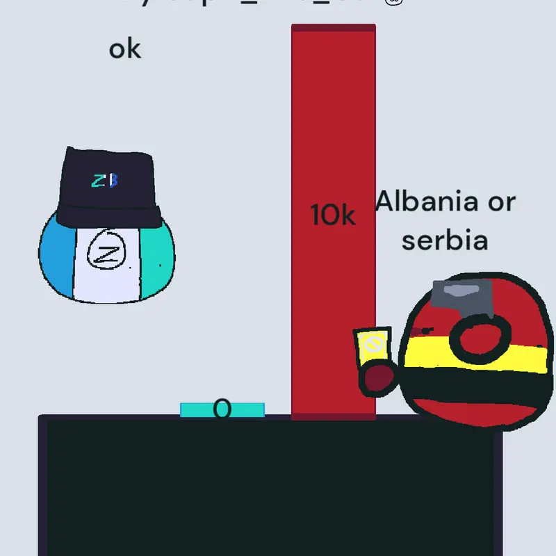 Game by @kiti_albanian