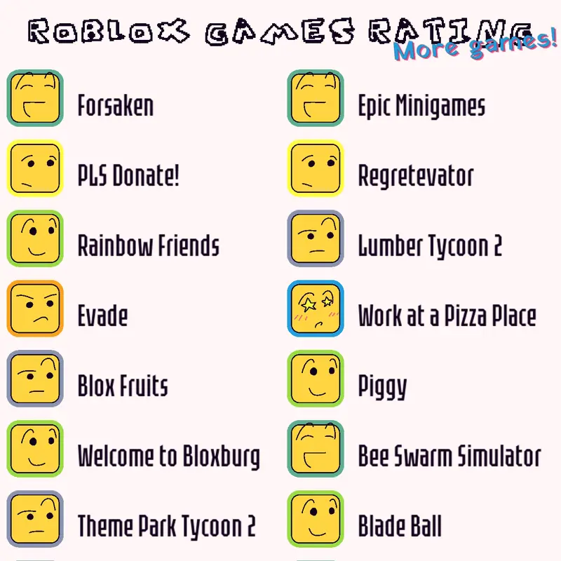 Game by @forsaken_fan_228