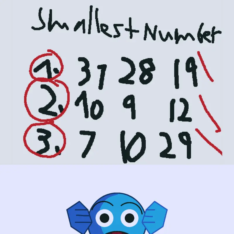 Game by @Muryokusho_Gojo
