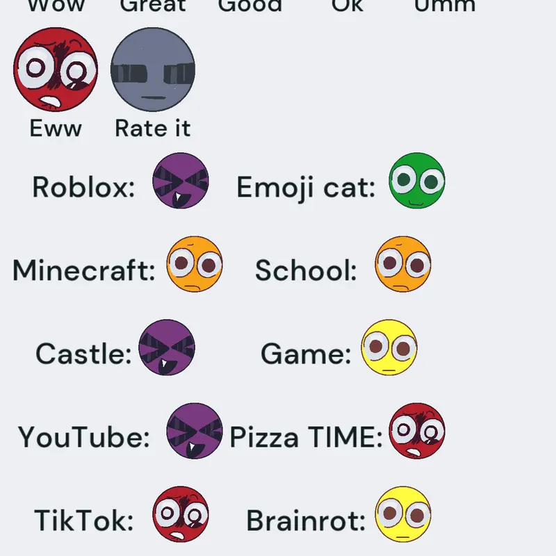 rate by @pirimisssin666