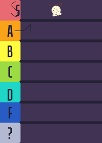 Qual melhor no napolitano?(Which is bett