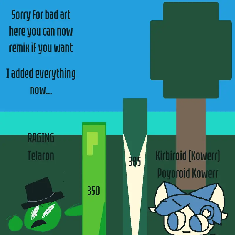Game by @sp4mb0x_b4tt3l13r