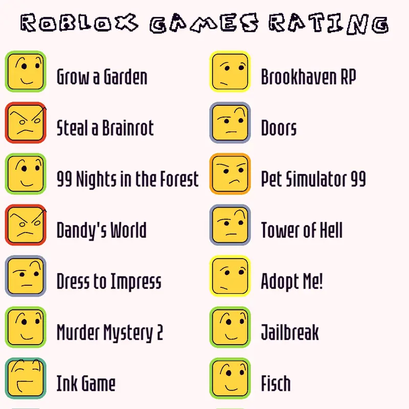 Game by @vincepardilla