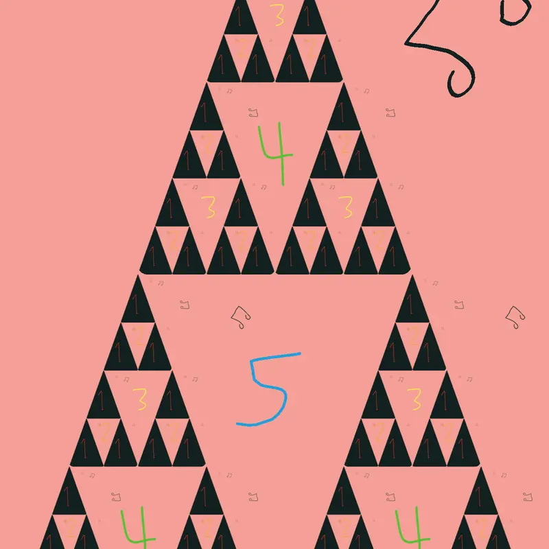 Game by @Blaq_is_here