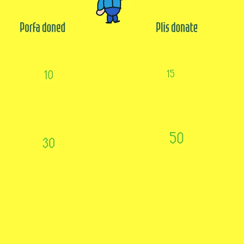 Game by @Sergioanimationgames
