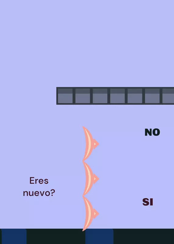 Game by @Estefania_spanish
