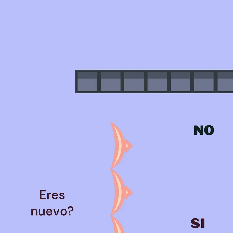 Game by @Estefania_spanish